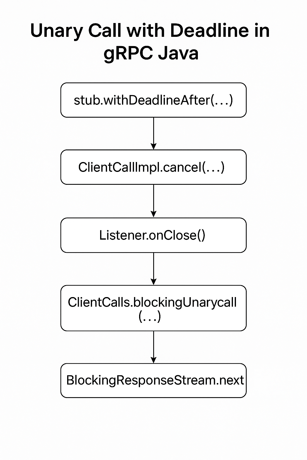 ChatGPT Image 2025年5月7日 21_48_33